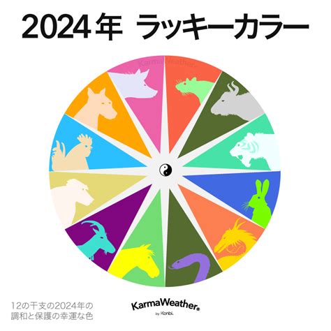 2024年幸運色|2024年風水開運ラッキーカラー